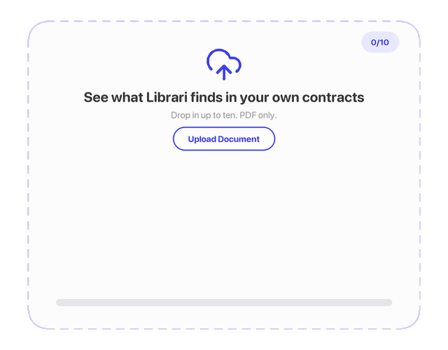 Contracts being dropped into Librari, which reads each one and fills in the dates and parties.